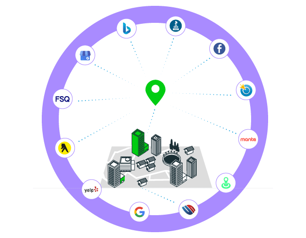 exo local seo services